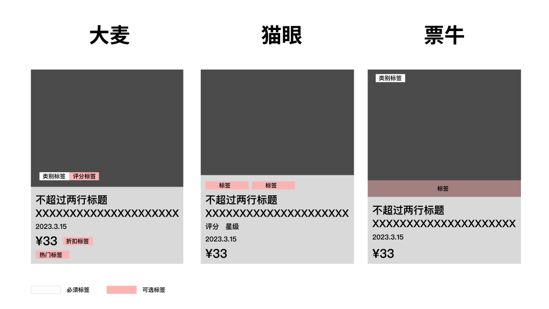 深度拆解5大票务软件